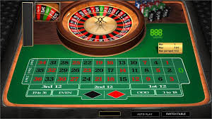 what is a roulette-Australia